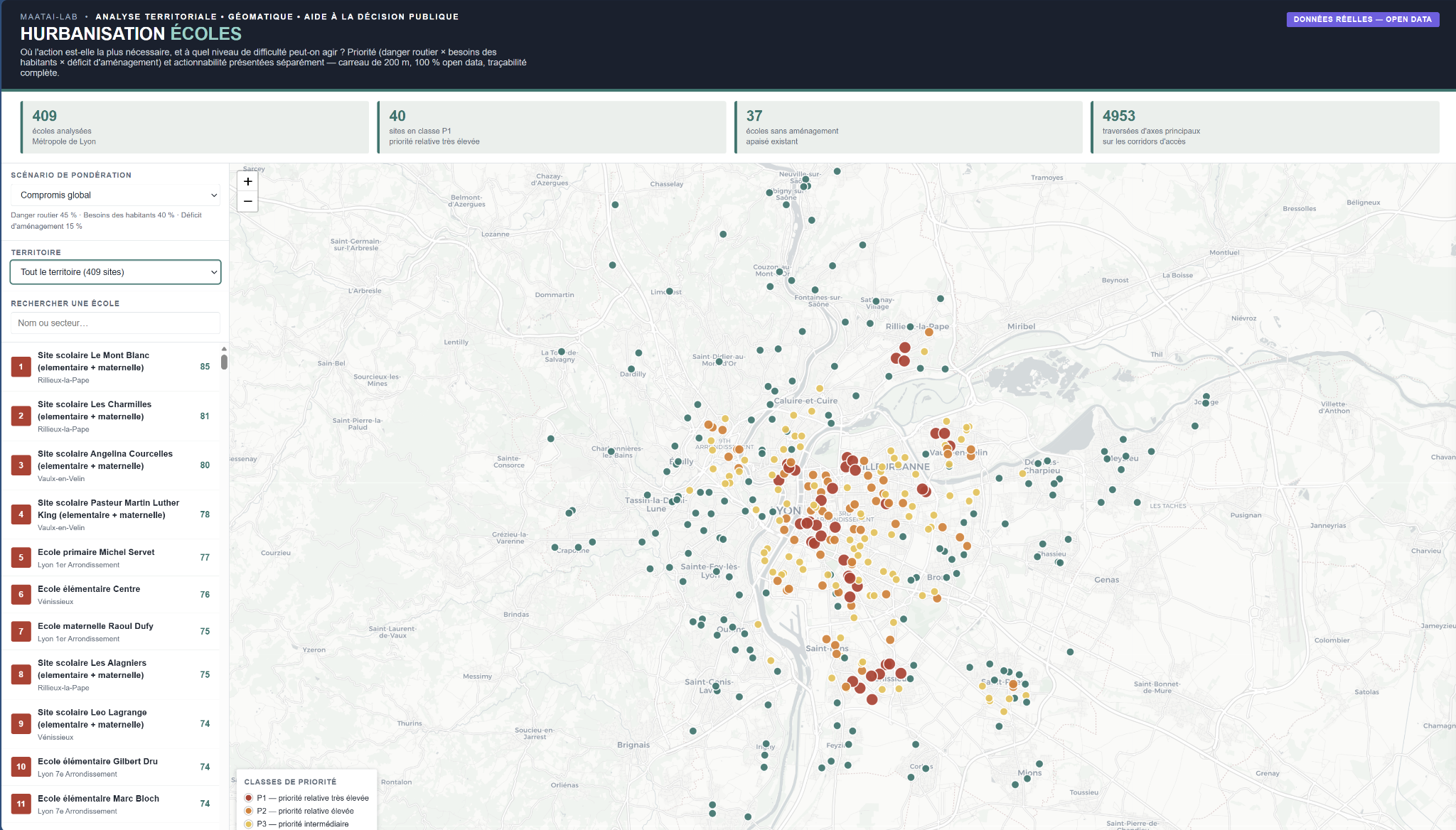ECODIT interface showing the school prioritization map, filters, priority classes and key indicators