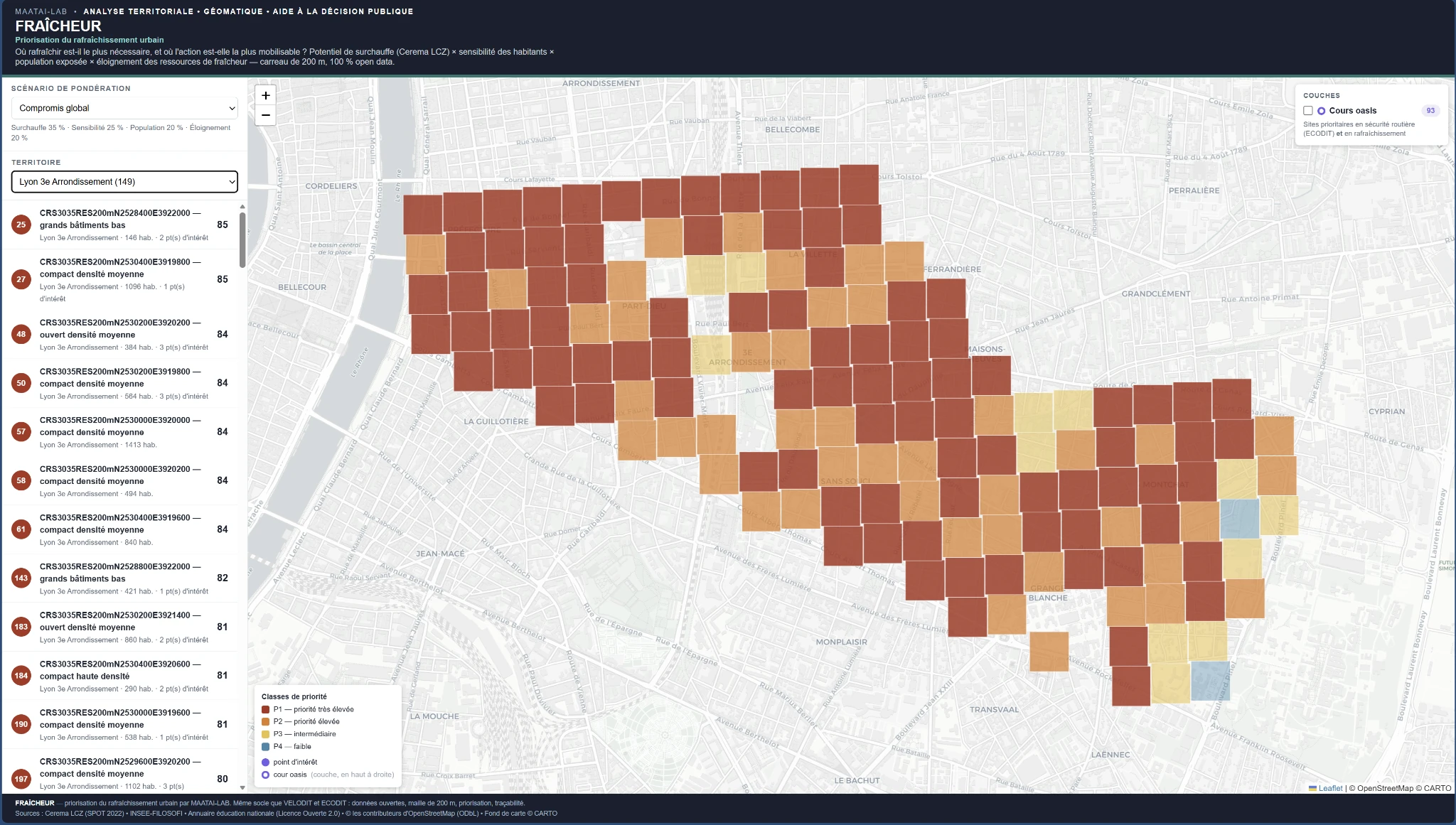 FRAÎCHEUR interface filtered on one district with priority grid cells and sector list