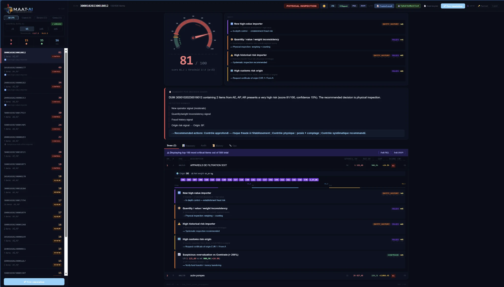 English MAATAI Sentinel interface showing the declaration queue, risk score, explanatory signals and inspection recommendation