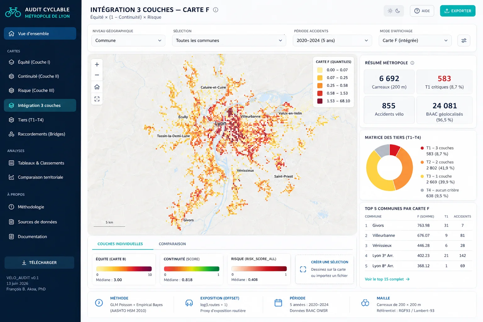 Interface VELODIT affichant la carte intégrée 3 couches des priorités cyclables à Lyon